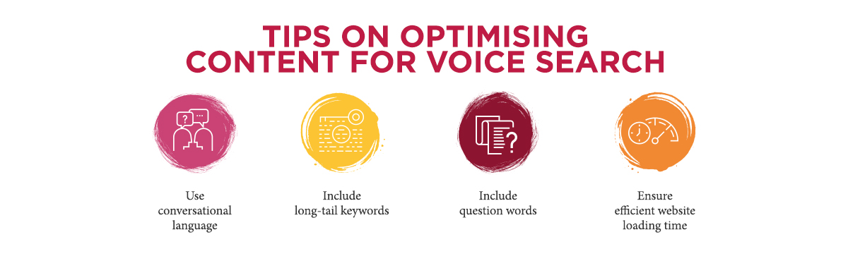 Voice search optimisation